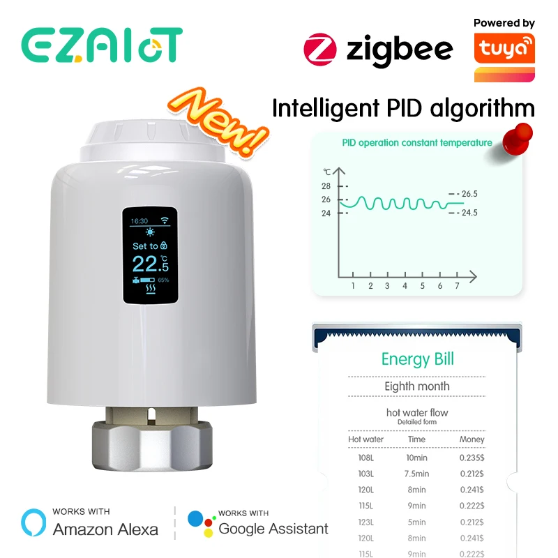 Tuya Smart ZigBee attuatore radiatore TRV WiFi valvola termostatica programmabile regolatore di temperatura remoto Alexa Google