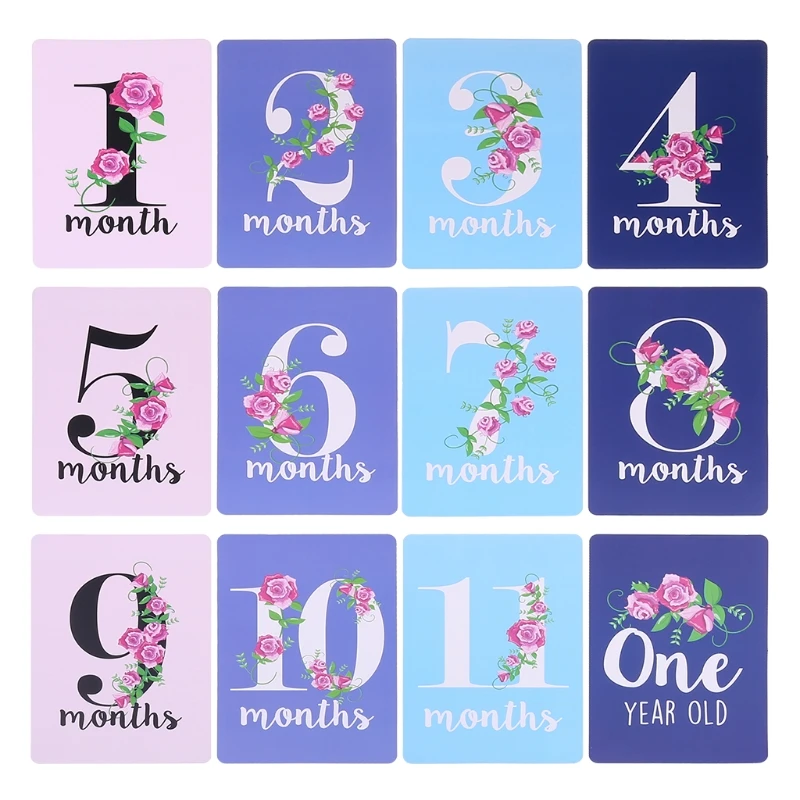 

Baby Monthly Stickers Plants Baby Milestone Stickers Gender Neutral