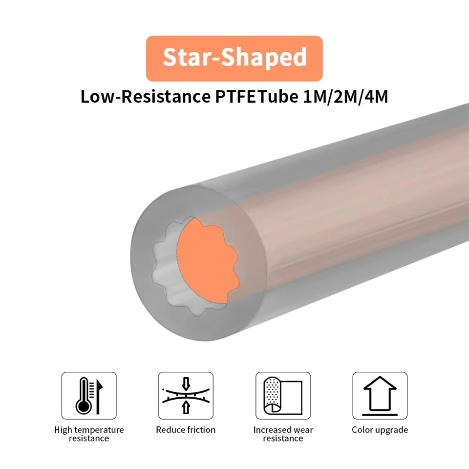 Niederwiderstandsfähiges sternförmiges PTFE-Rohr für 3D-Drucker OD Teflonto Ultra-Smooth Flow Tube 4M Hochwertiges Rohr für 3D-Druckerteile – Detail 3