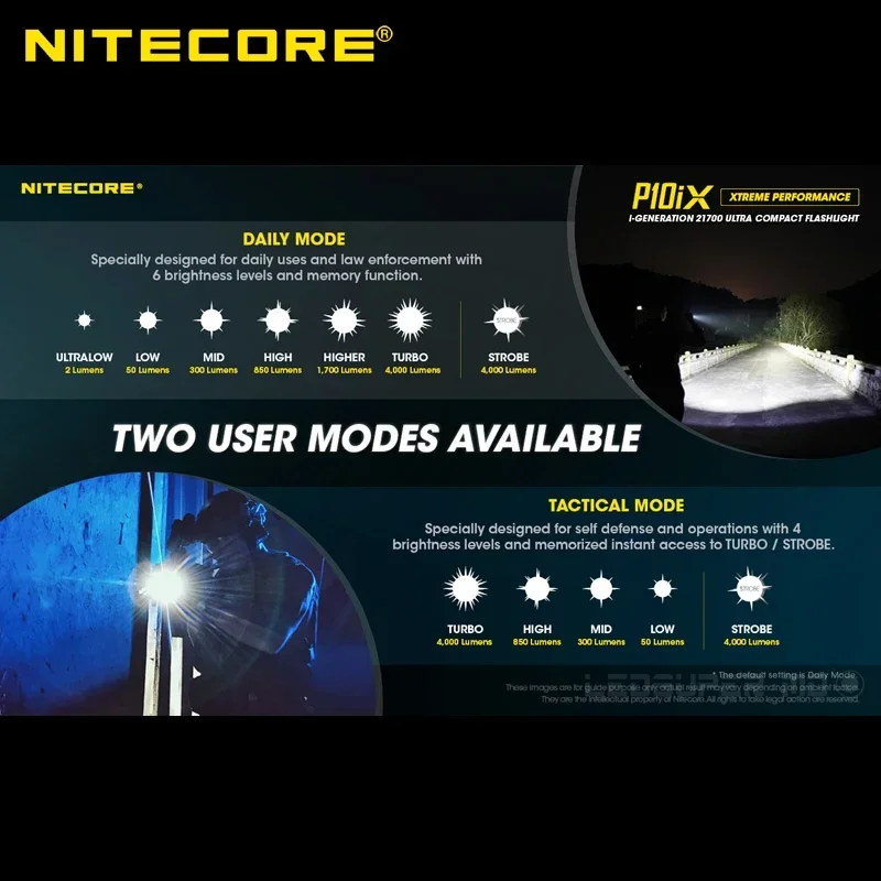 NITECORE P10iX Tactical Flashlight Torch max 4000 Lumen beam distance 158 meter USB-C Rechargeable 21700 5000mAH Li battery