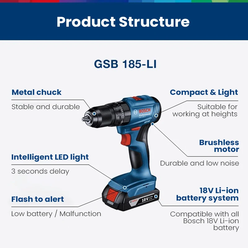 Bosch GSB 185Li Electric Impact Drill Cordless Brushless Drill Screwdriver 50Nm 27000bpm Impact Driller for Wood Metal and Stone