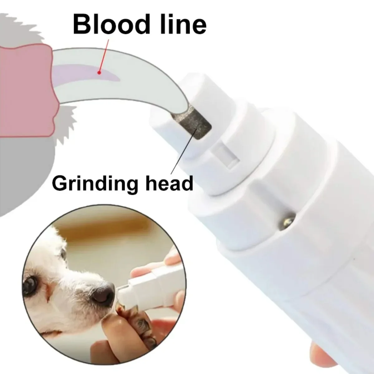 Electric Dog Nail Clippers Pet Claws Cutter Grinders Tools Cat Paws Nail Grooming Trimmer Nail Cleaning Supplies with LED Light