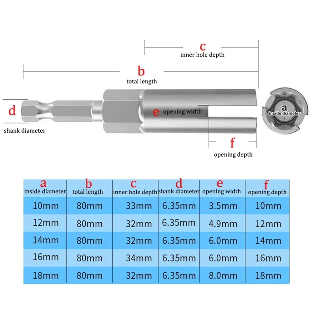 1pc Driver Slot Butterfly Bolt Socket Sleeve Wrench Screwdriver 1/4 Inch Hex Shank Steel Drills Bits 10/12/14/16/18mm