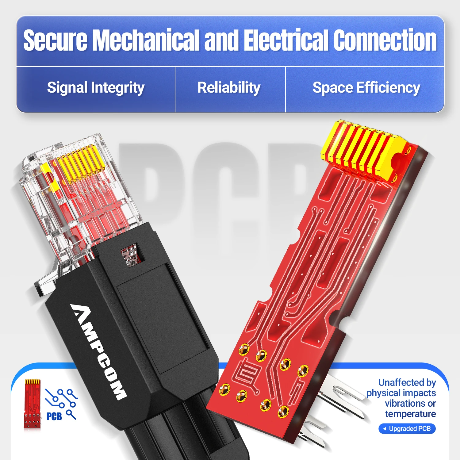 Conector rj45 livre de ferramenta ampcom, sem ferramenta de crimpagem menos utp 1000mbps cat6/cat6a plugue modular para cabo ethernet lan sólido enrolado