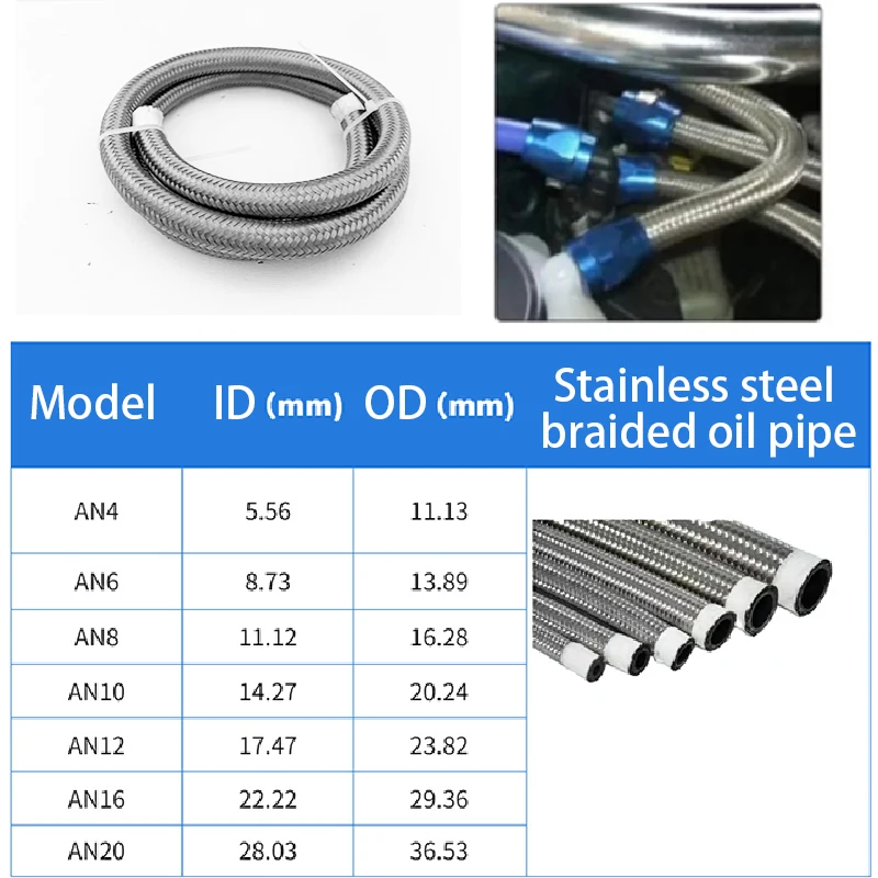 1M 3M 5M AN4 AN6 AN8 AN10 Universal Car Oil Gas Cooler Fuel Hose Tube Stainless Steel Braided Clamp Suit Inside CPE Rubber