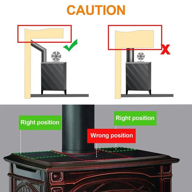 Wood Burner Fans Upgrade Designed Silent Operation 6  Blades With Stove Thermometer Wood Stove Fan Heat Powered Fireplace Fan