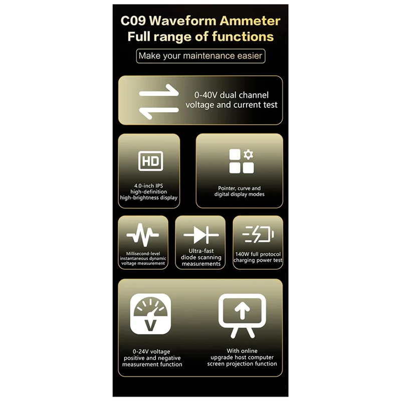 A7THK-I2C C09 Wavef…