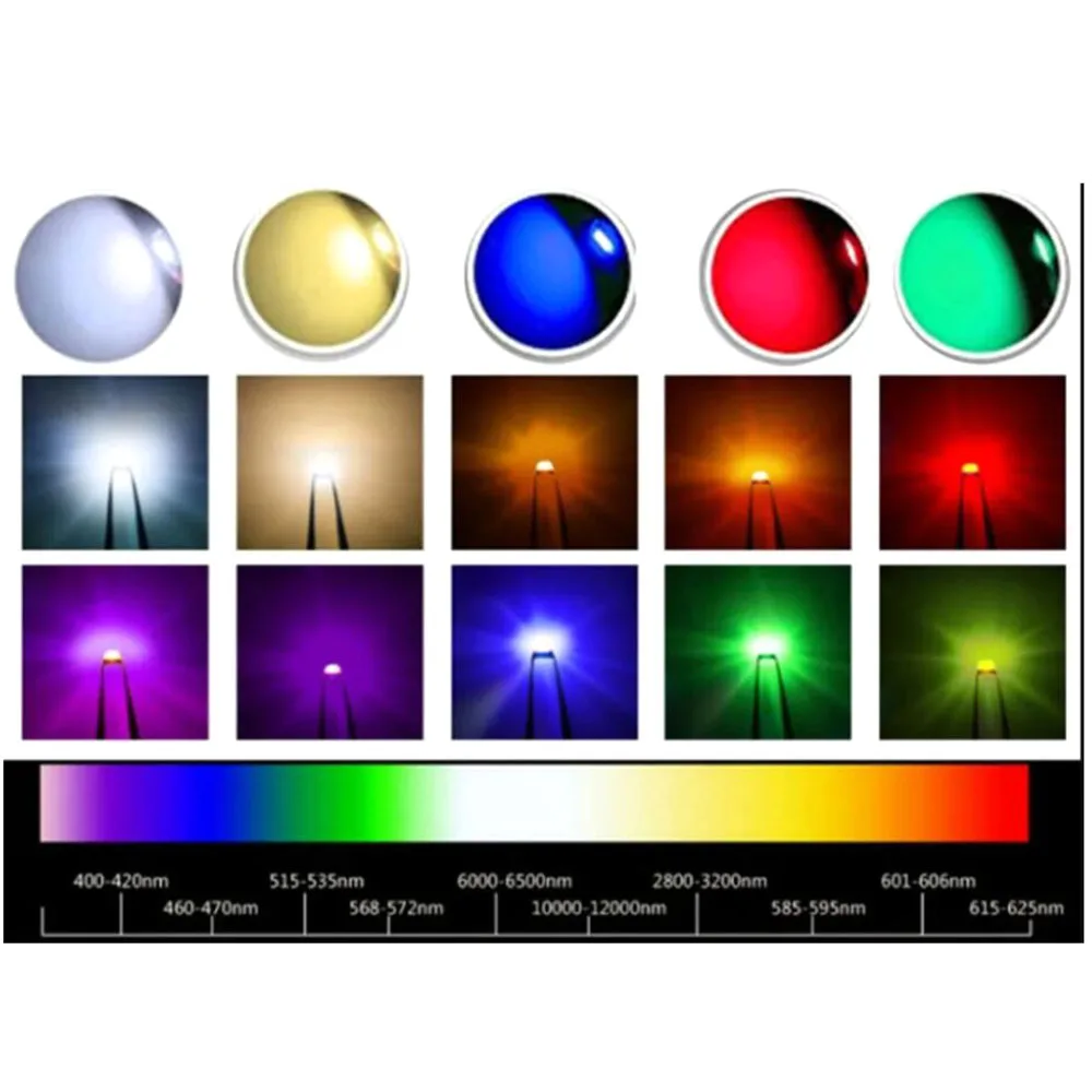 

5pcs 3W5W Purple Light Lamp 2 Chips 3 Chips 4 Chips LED Beads 395nm 405nm 410n'nm420n'nmLED