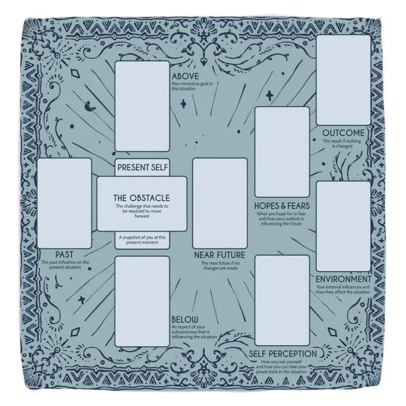 VIKAMA Tarot Spread Cloth With Printed Layout Tarot Altar Cloth For Divination Witchcraft Wiccan Ritual Tablecloth