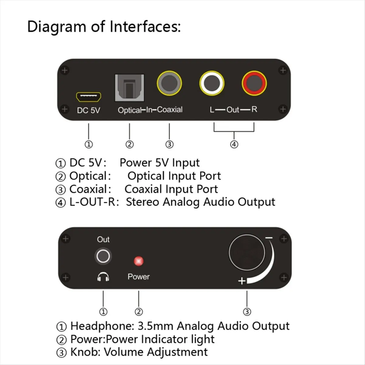 Hot Sale 192 Khz HD HIFI Coaxial Optical to Analog R/L Audio 3.5mm Jack Audio Decoder with Volume Control Converter