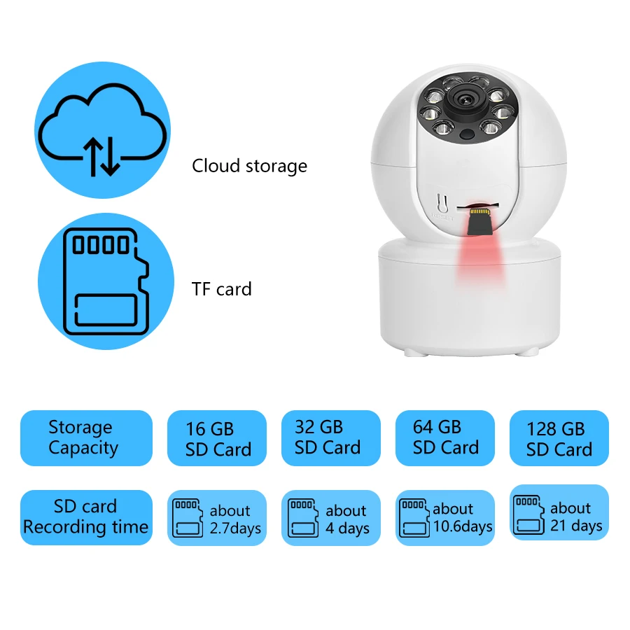 1080P Wireless WiFi Security Camera Home CCTV baby Monitor Full-Color Night Vision Automatic Tracking Two-Way Audio ICSEE