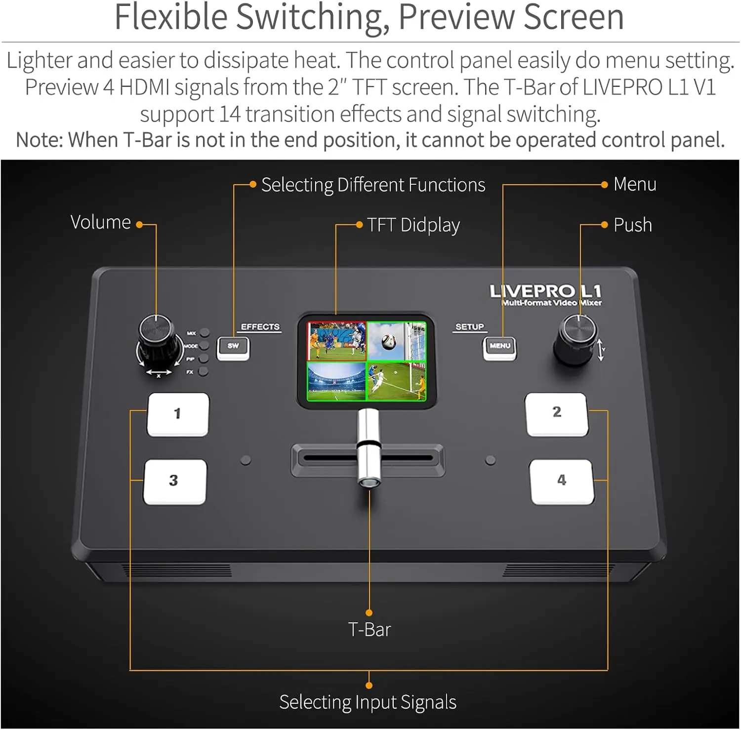 SDI Multi Camera Video Mixer Switcher2