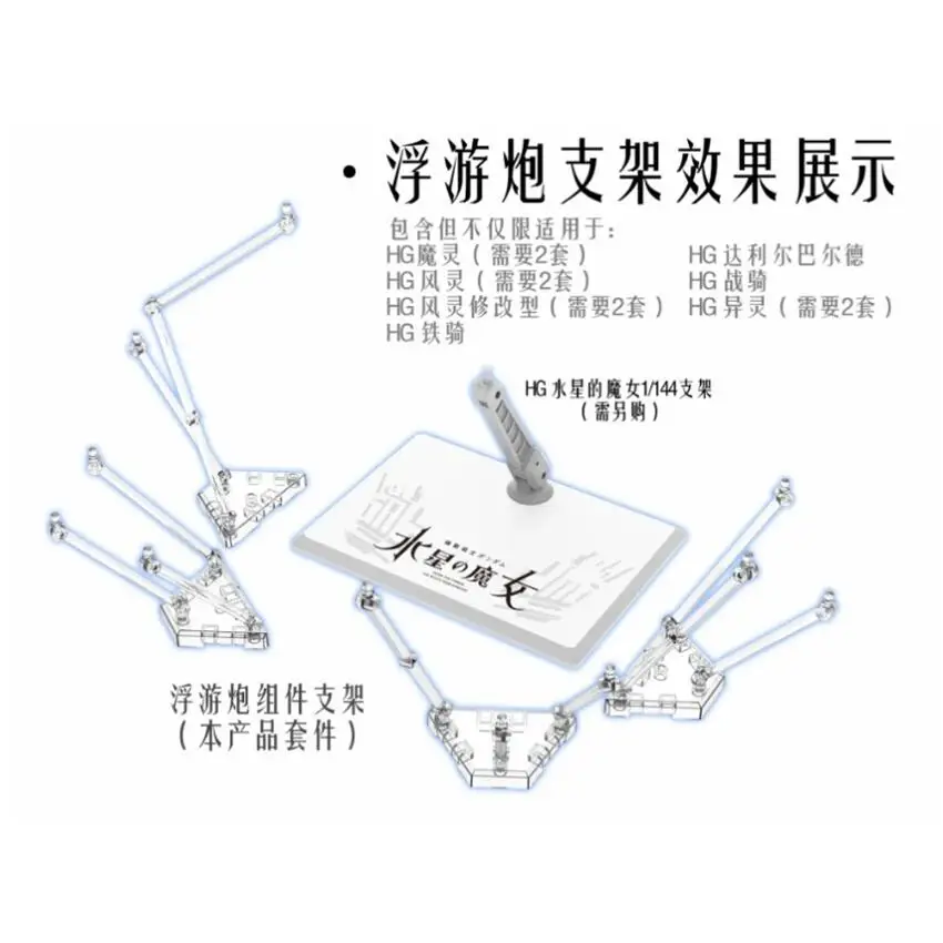 DDB Gund-bit ل HG 1/144 FM 1/100 الساحرة من سلسلة ميركوري XVX-016 عمل نموذج لجسم هواية لتقوم بها بنفسك أداة نموذج الملحقات