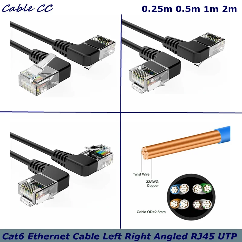 Ultra Slim Cat6 Eth…