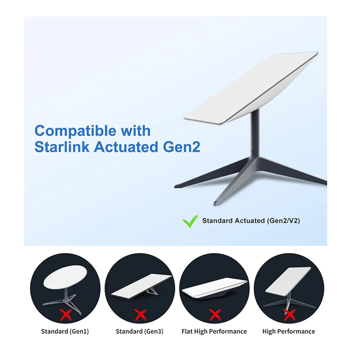 For Starlink V2 Ethernet Adapter Router to RJ45 Female Satellite Internet Converter Box Network Fiber Optic Adapter image 3