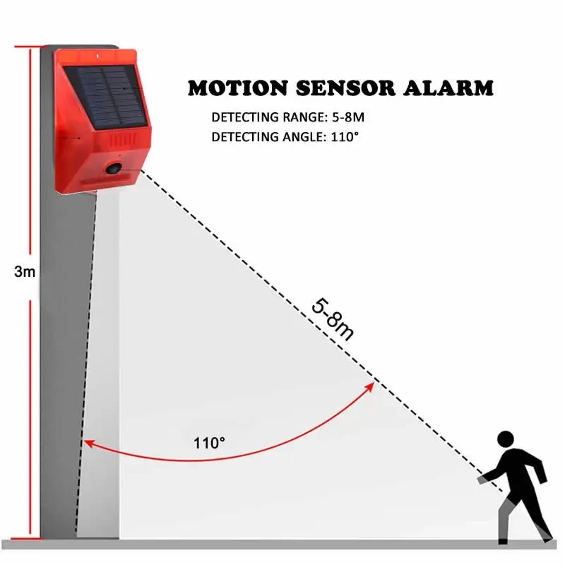 New Solar Infrared Motion Sensor Detector Waterproof 129dB Loud Remote Control Siren Security Alarm System For Home Yard Outdoor