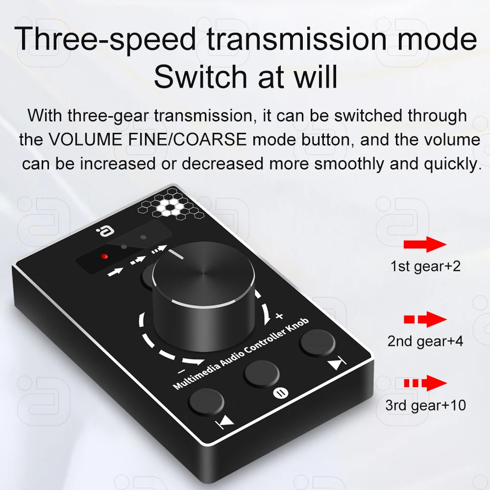 Mini Multimedia Tastatur TYPE-C USB Knob Onekey Stumm/Spielen Volumen Controller Stille Für TV, PC und Handys Windows Mac Android iOS