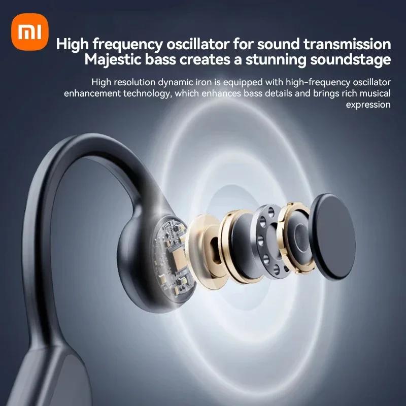 Рисунок 4 - Xiaomi X7 Беспроводные наушники