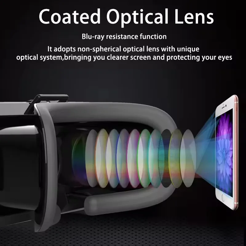 VR glasses, mobile phone virtual reality headset, 3D VR glasses with eye protection