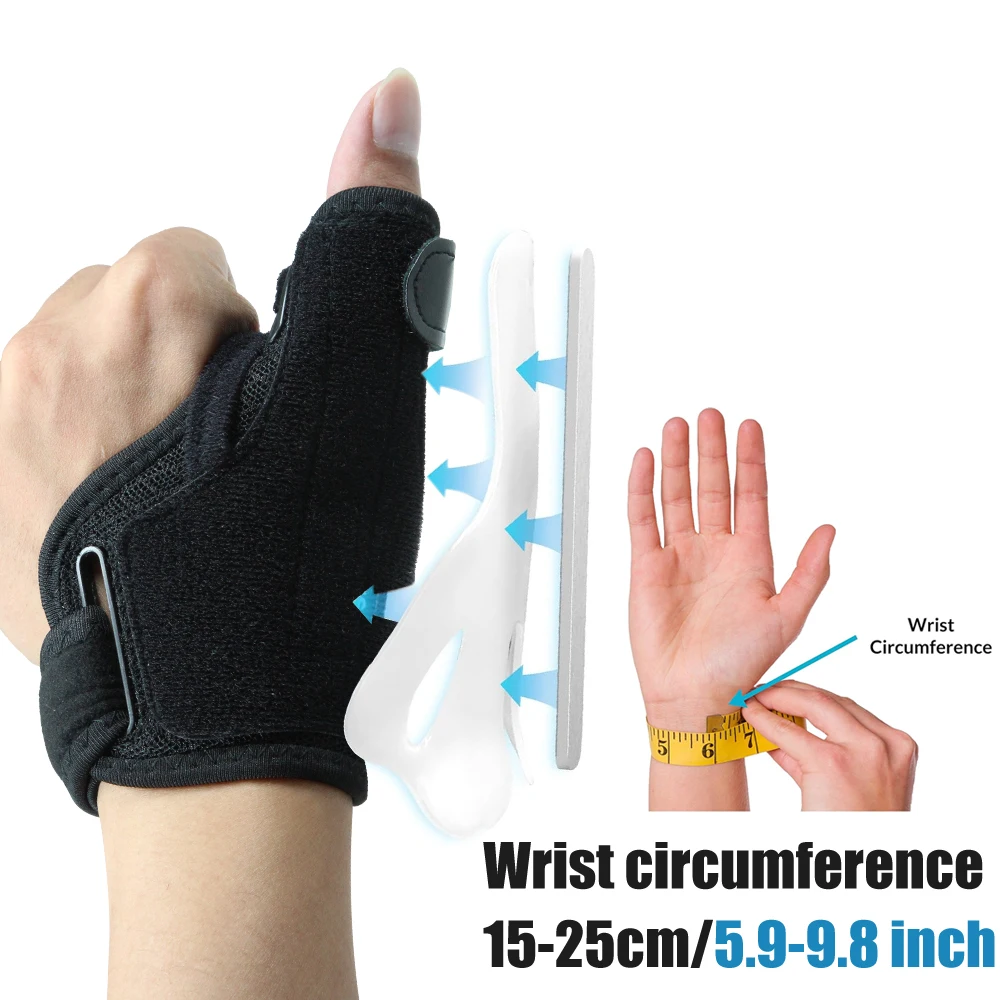 1Pcs Thumb Brace & Wrist Stabilizer (Fits Left/Right) - Thumb Spica Splint for Arthritis,Tendonitis - Support Wrap for Men/Women