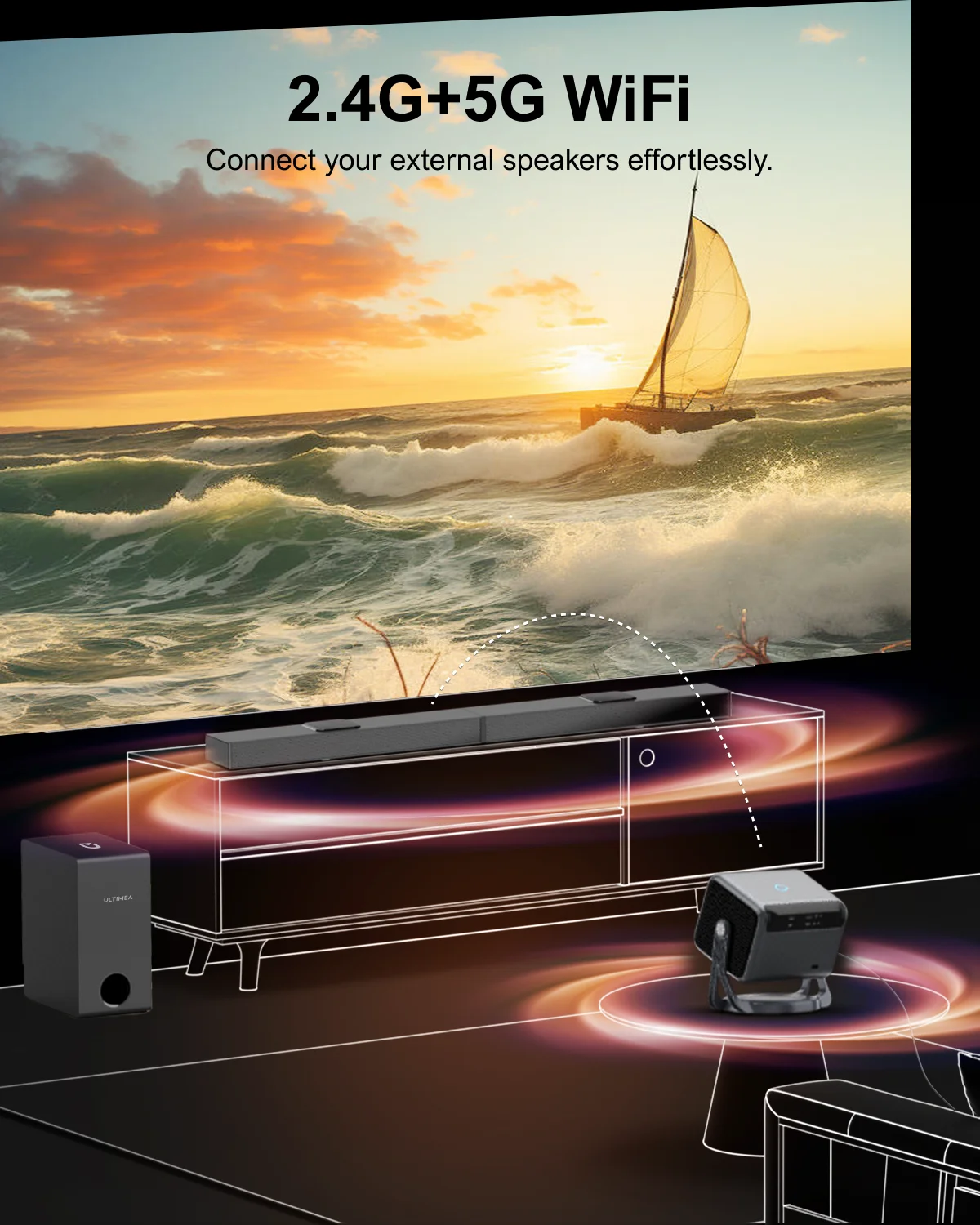 ULTIMEA 1080P Full HD Projector 4k Portable with 90° Gimbal Smart Android 11.0 5G WiFi Home Theater Projectors