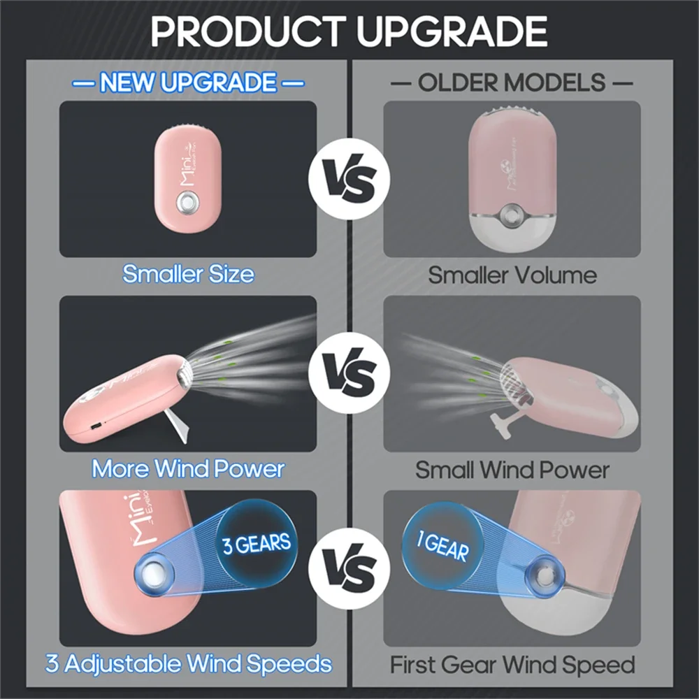 充電式まつげエクステドライヤーファン 3段階風量調節 ポータブルハンドヘルドブロワー 接着剤 マスカラ エクステ冷却ツール