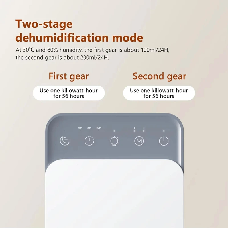Intelligent Portable Dehumidifier with Deodorizing, Moisture Absorbing Mold Eliminator for Bedroom Dampness Control (UK)-ABLM