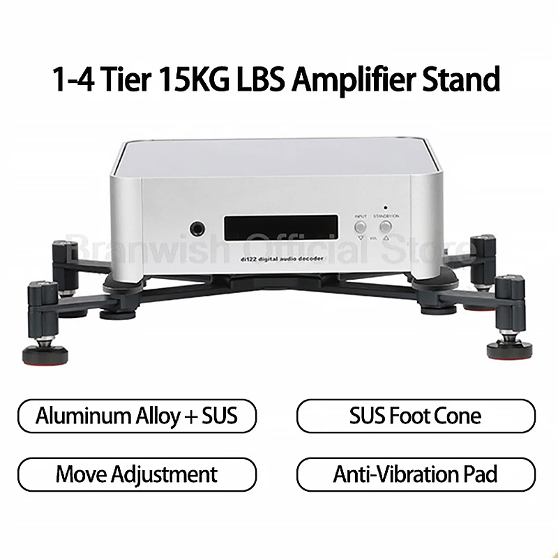 Desktop Amplifier R… - image