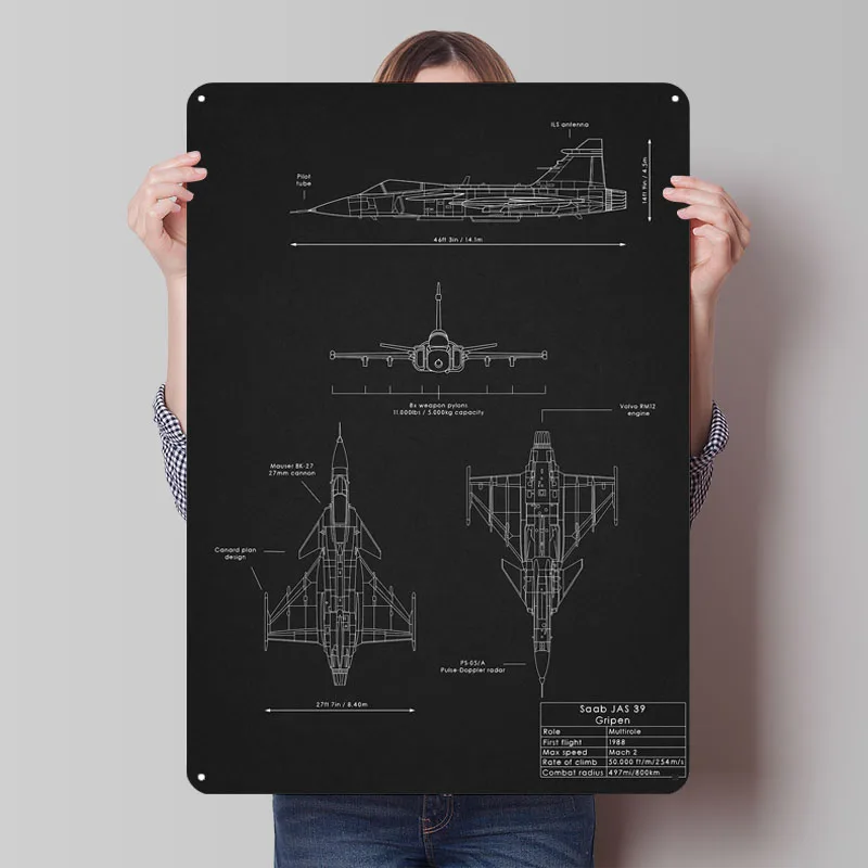 

JAS 39 Gripen Blueprint Poster Vintage Metal Plates Decoration At Home Decorations Custom Metal Sign for Wall Art Decoration