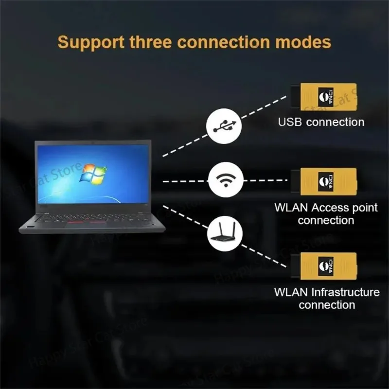 Vnci Vdi3 For Rongwei Mg Wuling Baojun Datong Diagnostic Interface Support Doip And Canfd Protocol,fit For Saic Group Software view 5