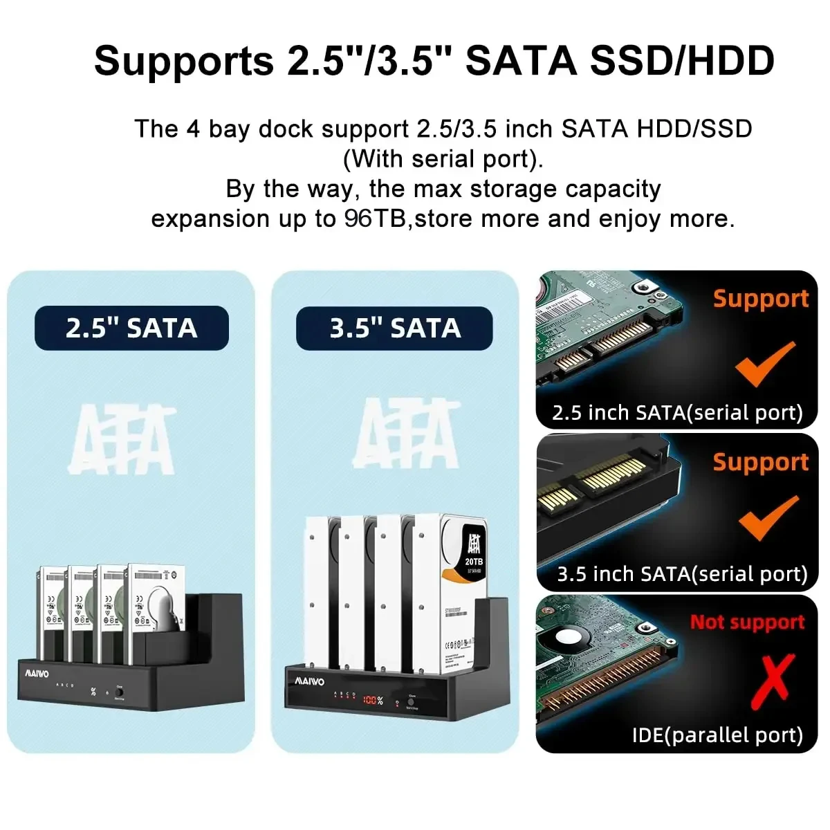 MAIWO 4 Bay Hard Drive Docking Station LED 96TB USB3.0 ออฟไลน์ Cloning Hard Drive Duplicator สําหรับ 2.5 ''3.5'' SATA SSD HDD