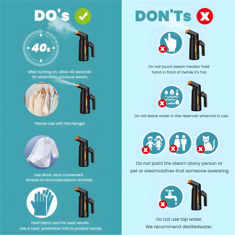 

AT02-Fast 25S Heating Garment Steamer 180Ml Capacity,Strong Steam Penetration Handheld Clothes Steamer EU Plug