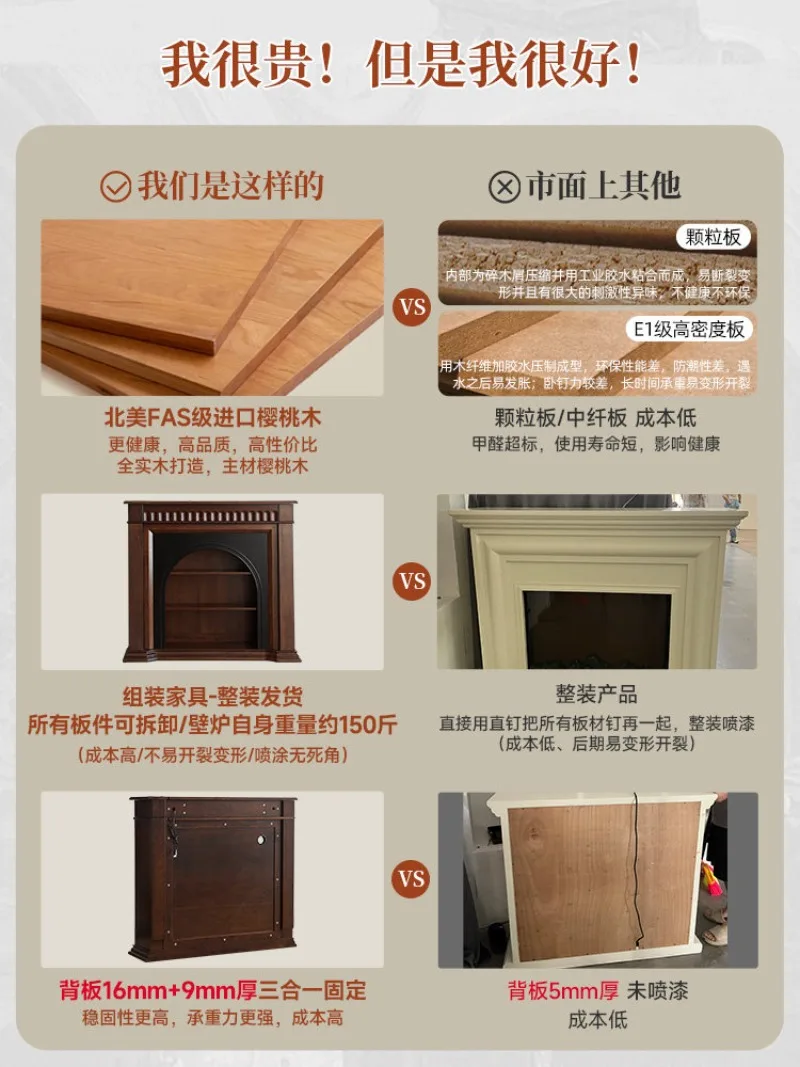 French retro heating fireplace decorative cabinet, living room simulation furnace flame, all solid wood household entrance cabin - view 3