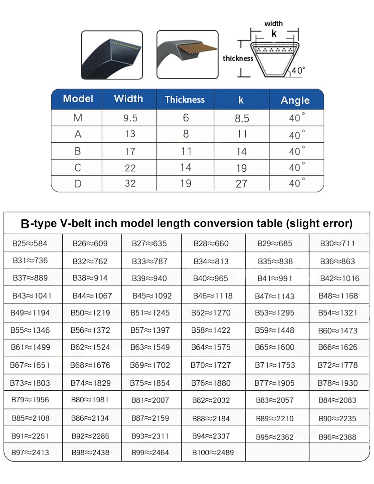 Typ pokud by zemědělské mechanismus v-belt průmyslový trojúhelník pás převodovka pohon pás 25 26 27 28 29 30 31 32 33 34 35 palec