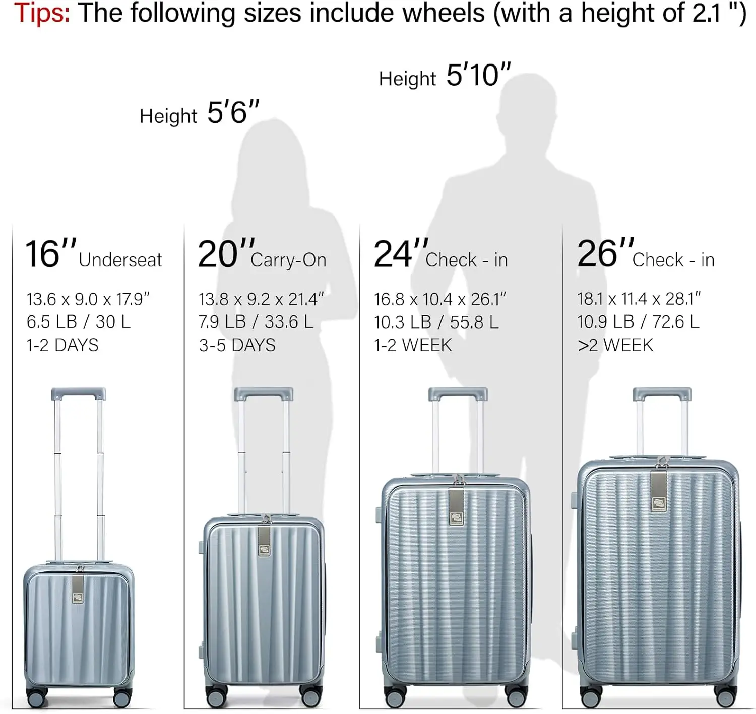 Hanke 16 นิ้ว Underseat Carry On กระเป๋าเดินทางมีล้อ, เปลือกแข็งน้ําหนักเบาพกพากระเป๋าเดินทางสําหรับวันหยุดสุดสัปดาห์, เปิดด้านบน