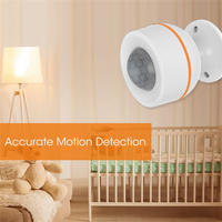 A01F-Smart Human Presence Motion Sensor Zigbee 3.0 Smart Life App Control Home Security And Automatically Tuya Human Sensor Dura