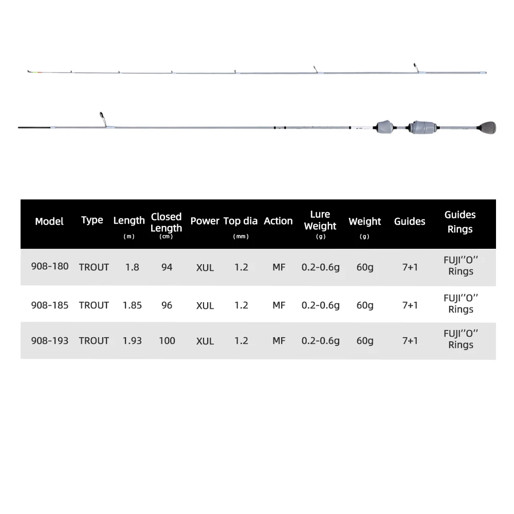 Mifine GHOST BLADE XUL 초경량 스피닝 로드, 30T 탄소 섬유 후지 링, 송어 낚시용 관형 팁, 빠른 액션, 0.2-0.6g