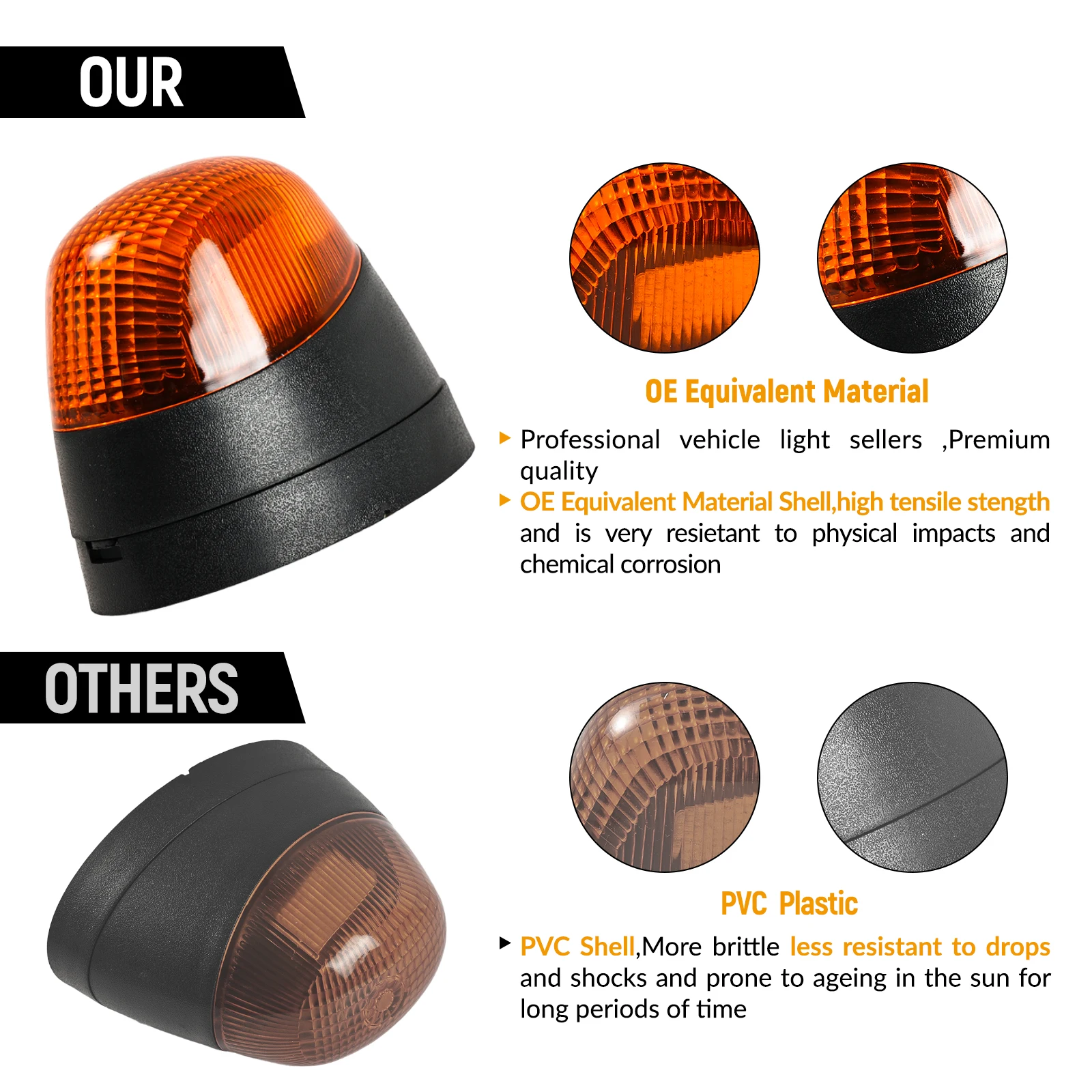 Applicable to Ford Transit MK6, MK7, V348 fender edge lights, turn signals, position lights, side lights, and signal flashers.