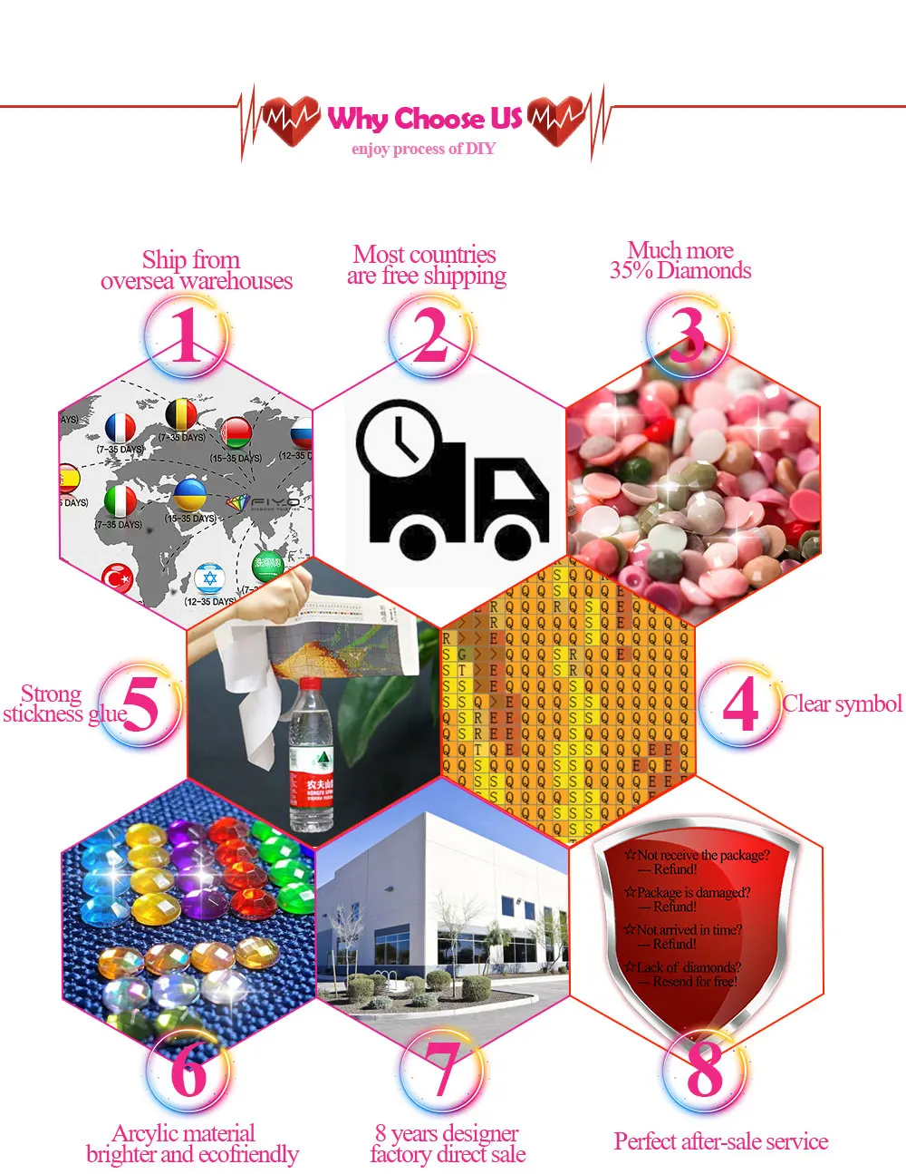 Classic Diamond Painting Fiction Movie Office Friends TV Retro Cross Stitch Kits 5D DIY Mosic Embroidery Full Drill Home Decor
