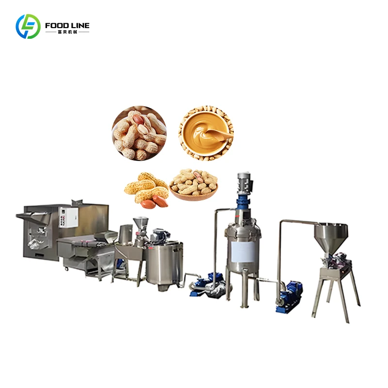 

Автоматическая линия для производства тахини на заказ: Коллоидная мельница для переработки жареного кунжута в тахини