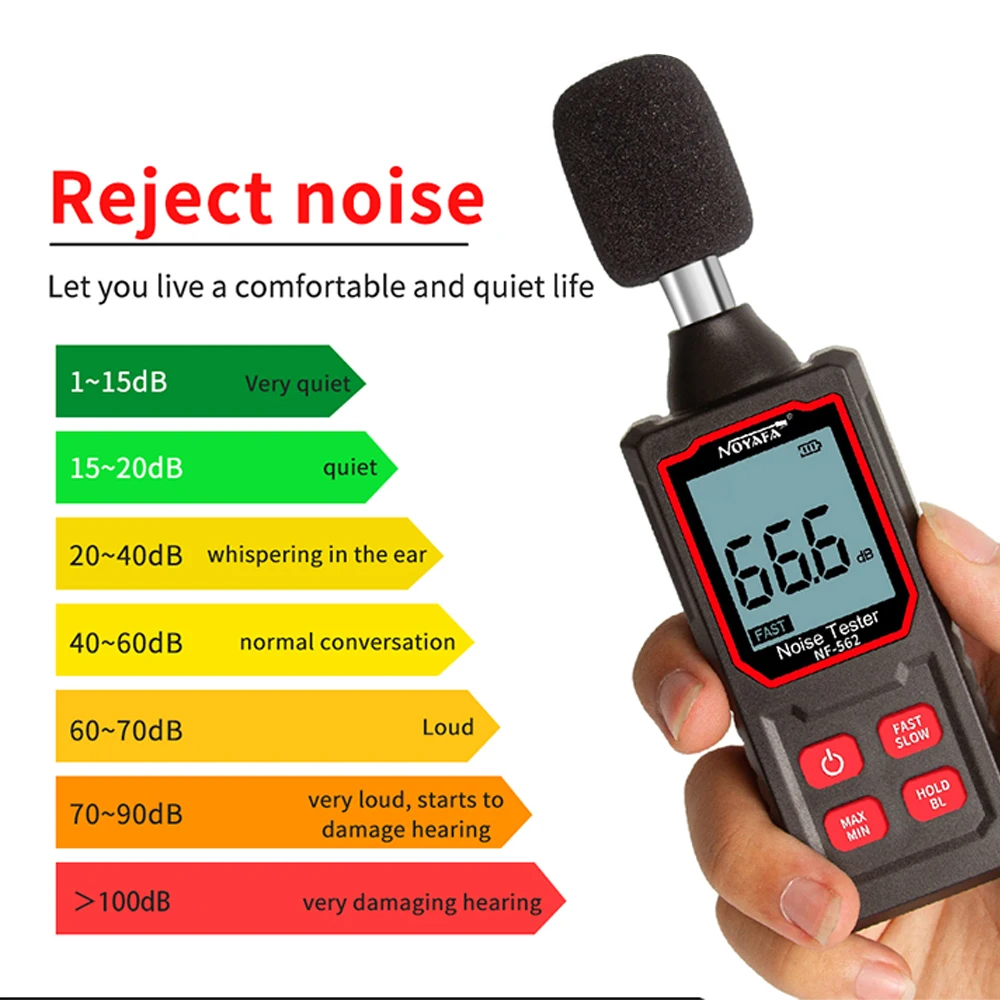 NOYAFA NF-562 Высокоточный измеритель уровня звука, детектор децибел, ручной шумомер 30 ~ 130 дБ, измерительный прибор шума