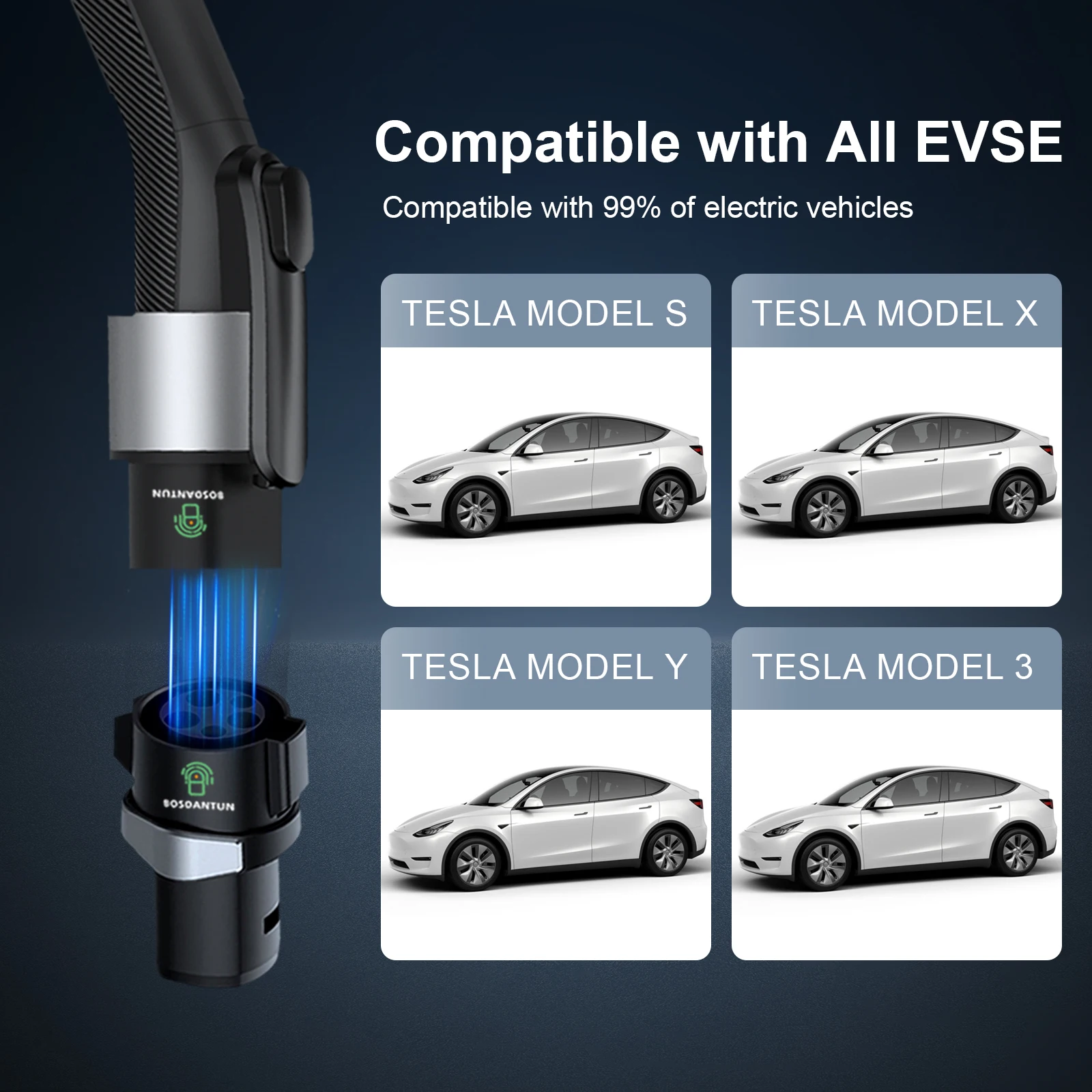 Адаптер зарядного устройства BOSDANTUN J1772 на Tesla для модели 3 Y S X Max 80A/240V AC SAE J1772 к Tesla Plug