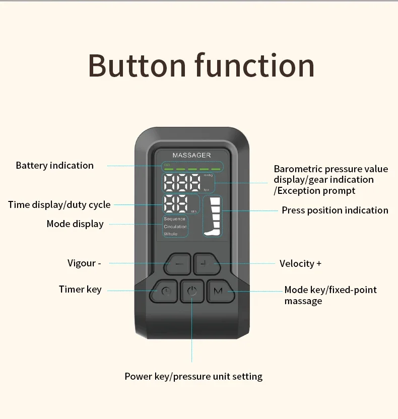 Heated Handle Controller Blod Circulation Pain Relief Cellulite Air Compression Foot Leg Calf Thigh Massager