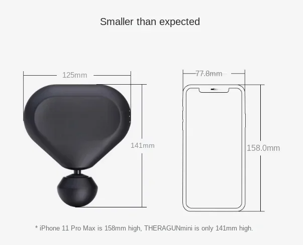 Fascia Gun Mini2 Mini Muscle Relaxation Deep Massage Neck Mask Professional