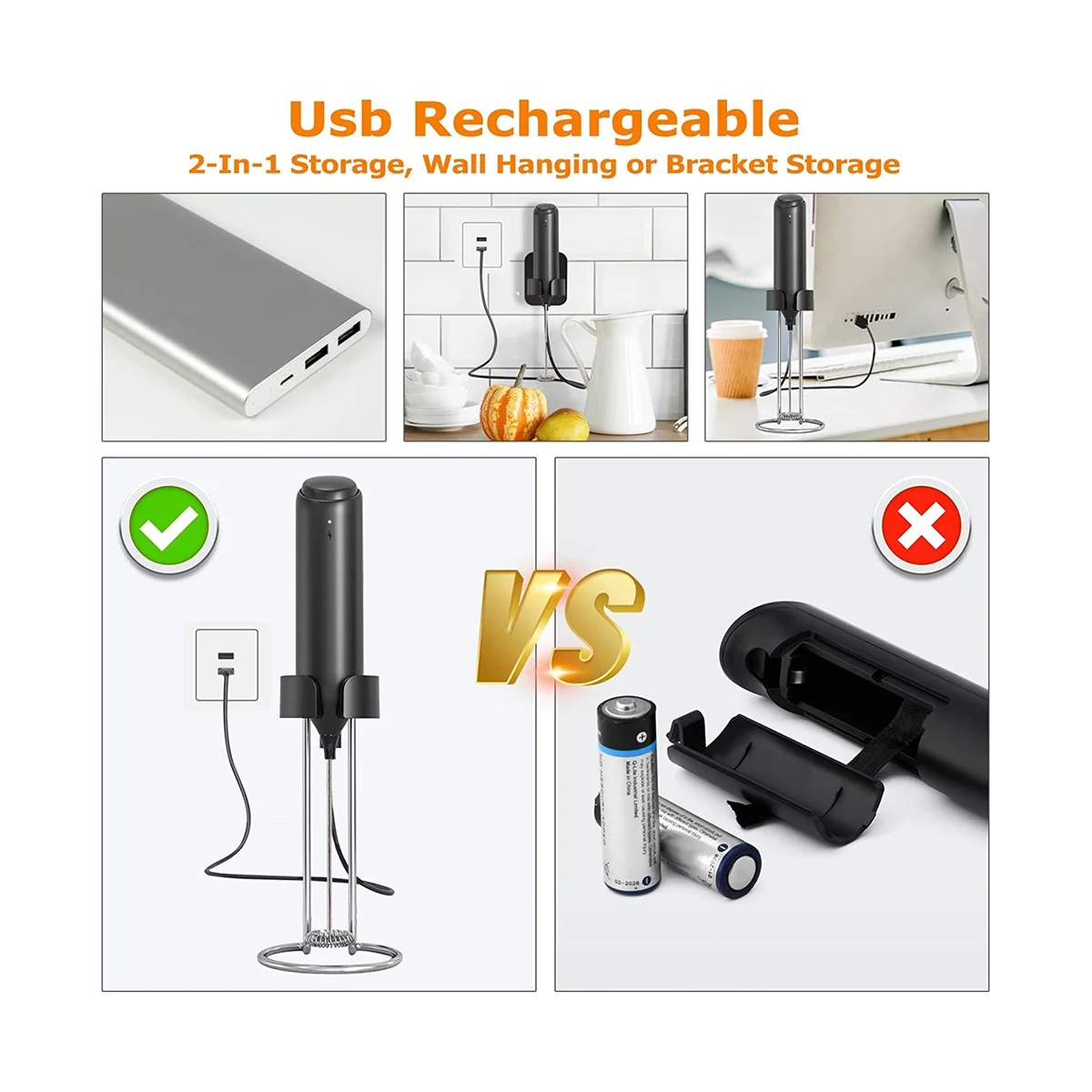 Milk Frother Handheld, USB Rechargeable Wall-Mounted Stand, Mini Milk Foamer, Electric Whisk Drink Mixer Foam Maker