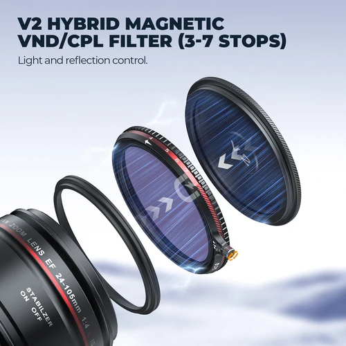 Imagen 2 del producto Freewell V2 Filtro híbrido magnético VND/CPL 3-7 paradas - Cámaras digitales Combo de filtro VND y CPL ajustable de primera calidad