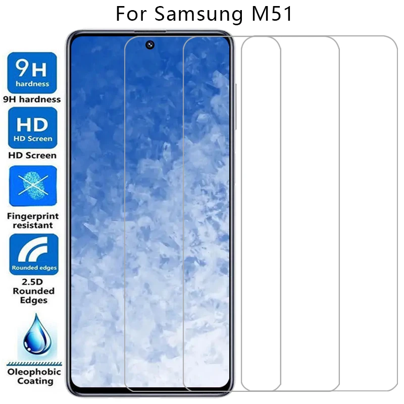 Screen Protector Fo…