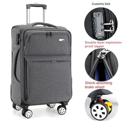 Suitcase Oxford Cloth Waterproof Trolley Case bad Rolling Luggage Spinner Large Capacity Travel Bag Password Trolley Luggage Bag