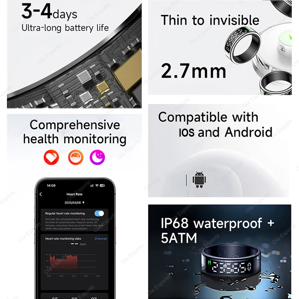2026New Smart Ring with Display Screen and Touch, Wireless Charging,Health Manager 5ATM Waterproof rings Men Women Smartring R12