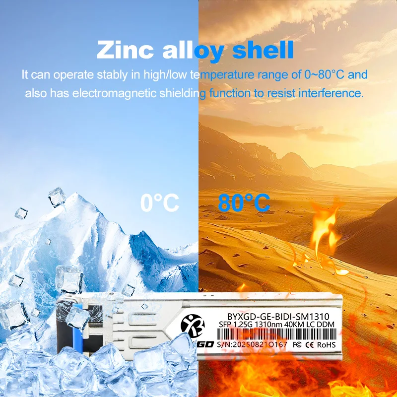 SFP وحدة بصرية وضع واحد دوبلكس BIDI-LC-SM 1.25G لـ Mikrotik/Meraki/Cisco معدل التكيف جهاز إرسال واستقبال الألياف البصرية بالجملة #4